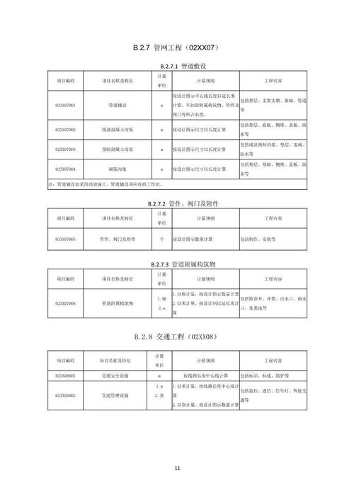 住建部发布工程总承包计价计量规范并公开征求意见，促进行业标准化发展