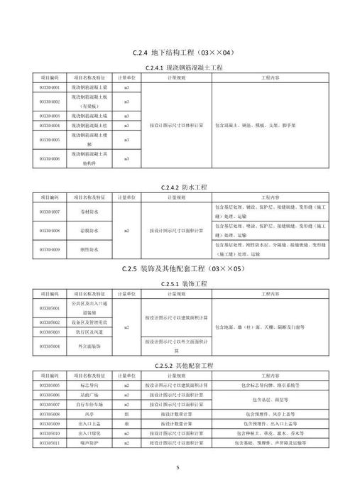 住建部 公布最新版 工程总承包计价计量规范